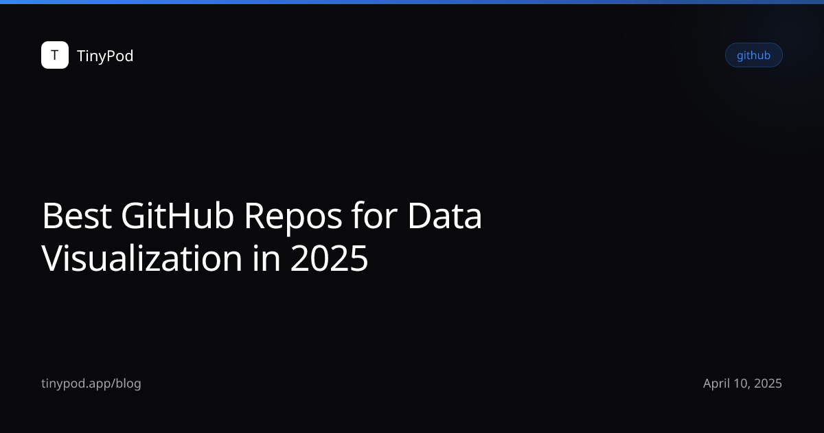 Best GitHub Repos for Data Visualization in 2025