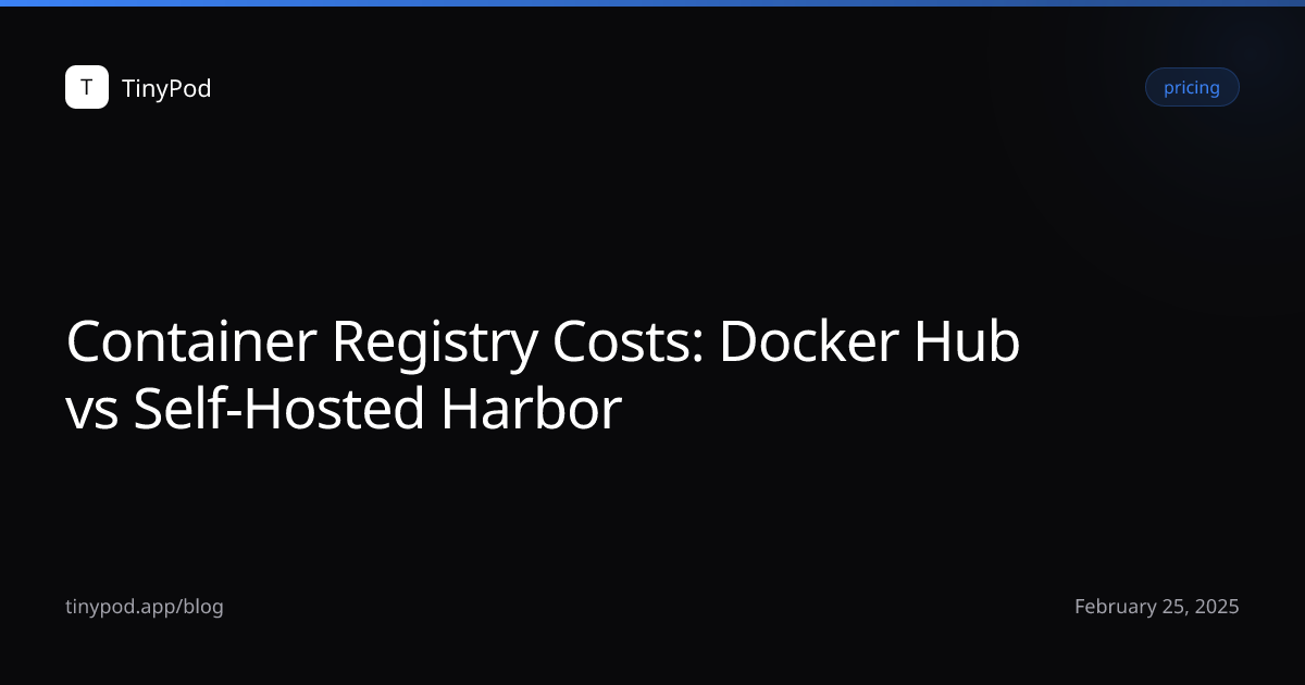 Container Registry Costs: Docker Hub vs Self-Hosted Harbor