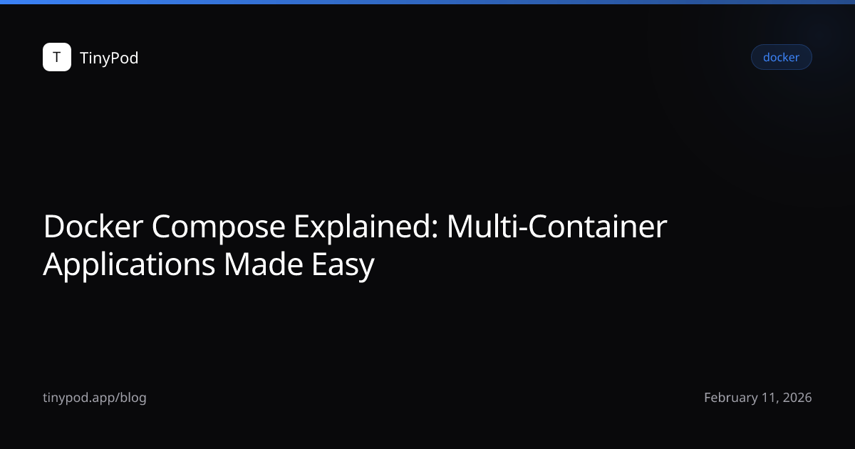 Docker Compose Explained: Multi-Container Applications Made Easy