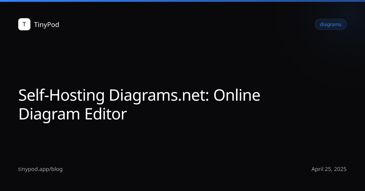 Self-Hosting Diagrams.net: Online Diagram Editor