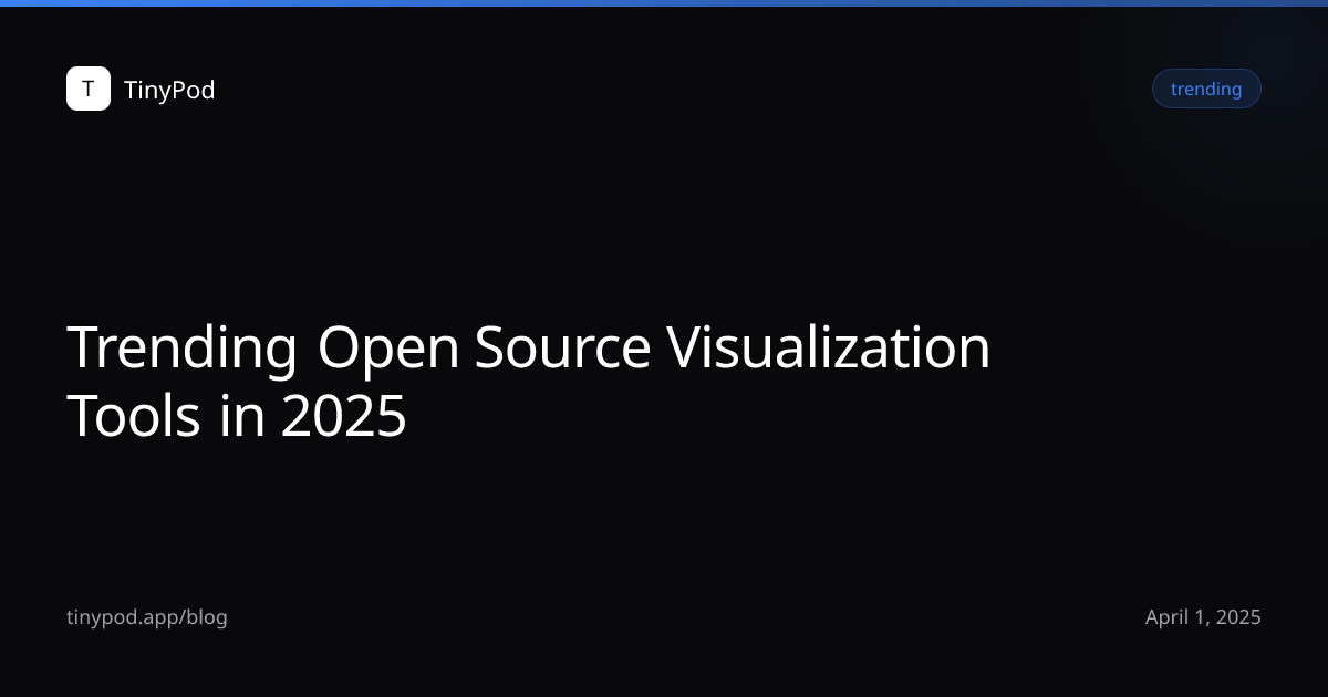 Trending Open Source Visualization Tools in 2025