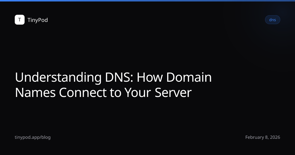 Understanding DNS: How Domain Names Connect to Your Server